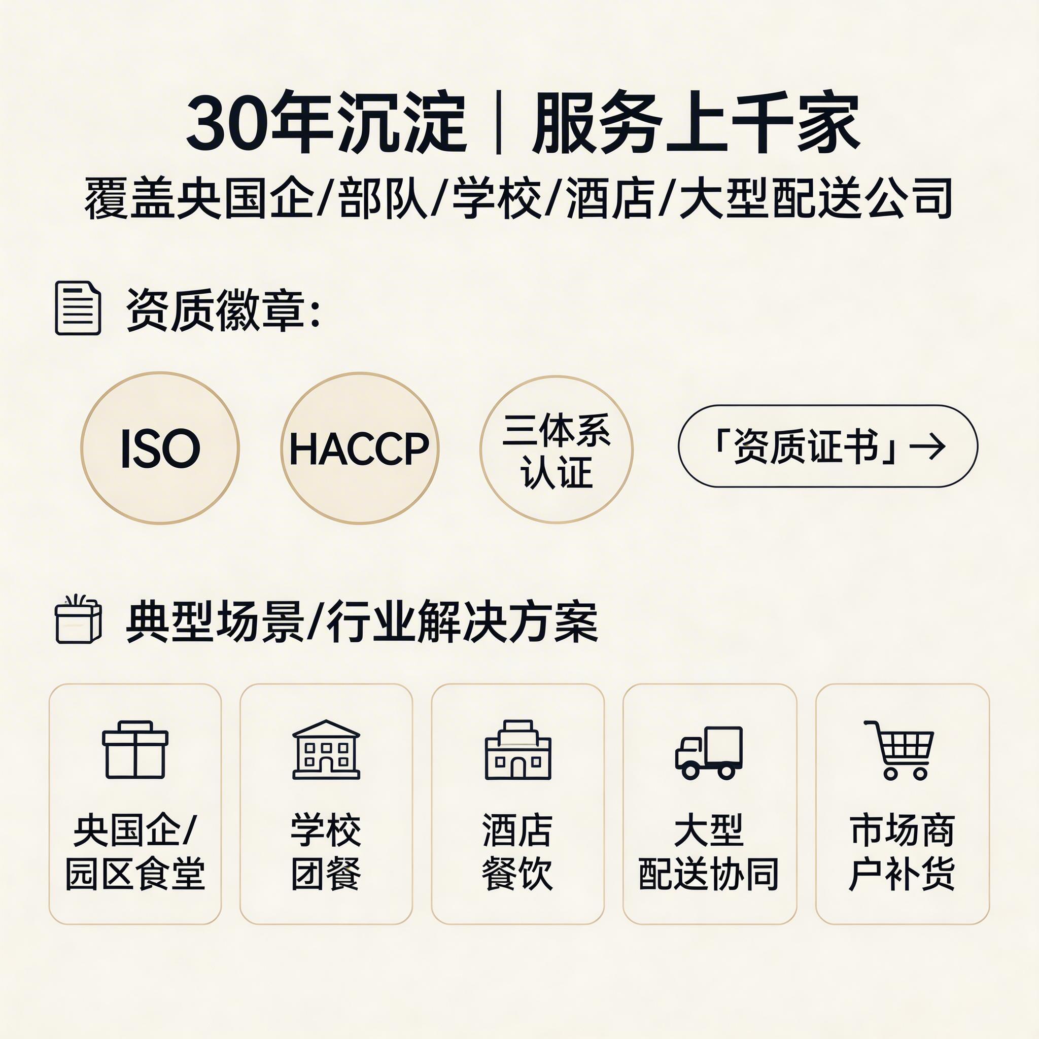 覆盖央国企/部队/学校/酒店/大型配送公